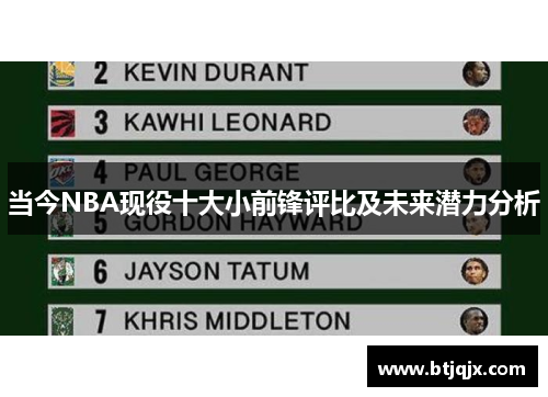 当今NBA现役十大小前锋评比及未来潜力分析