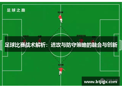 足球比赛战术解析：进攻与防守策略的融合与创新