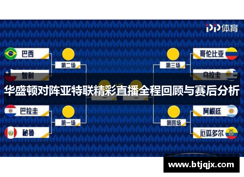 华盛顿对阵亚特联精彩直播全程回顾与赛后分析